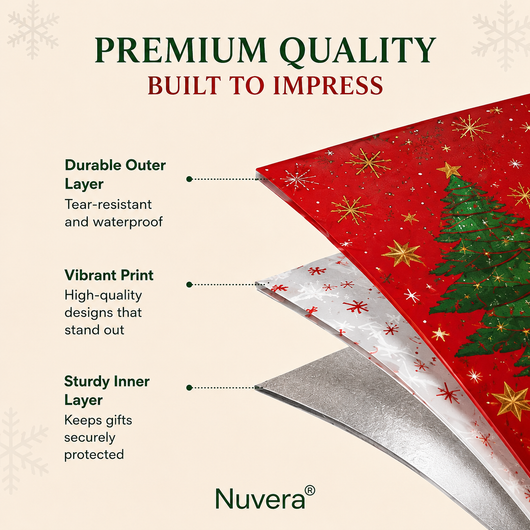 Nuvera® Gift Bags & Tags Set