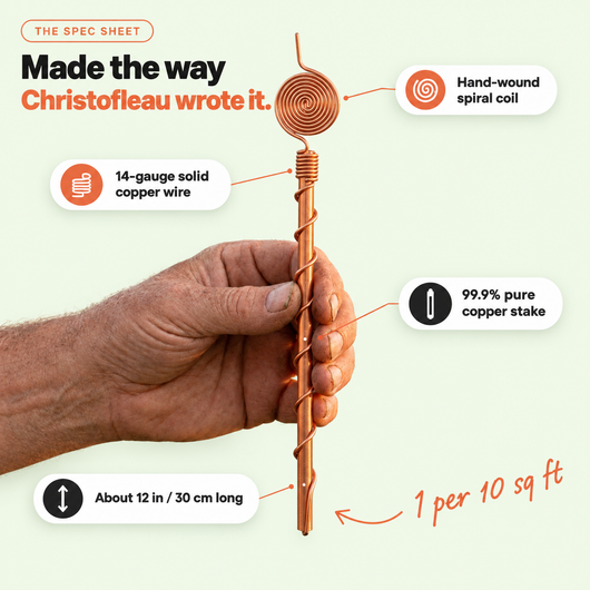 Pure Copper Antenna